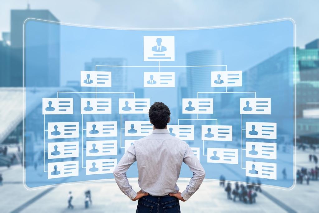 Arbeitnehmerbetreuung